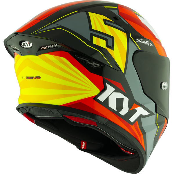 TT-Revo Flux