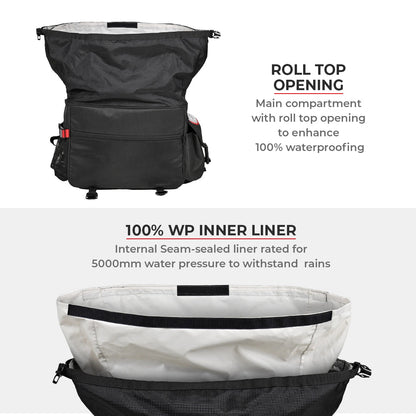 LEH MINI 100% WATERPROOF SADDLEBAGS