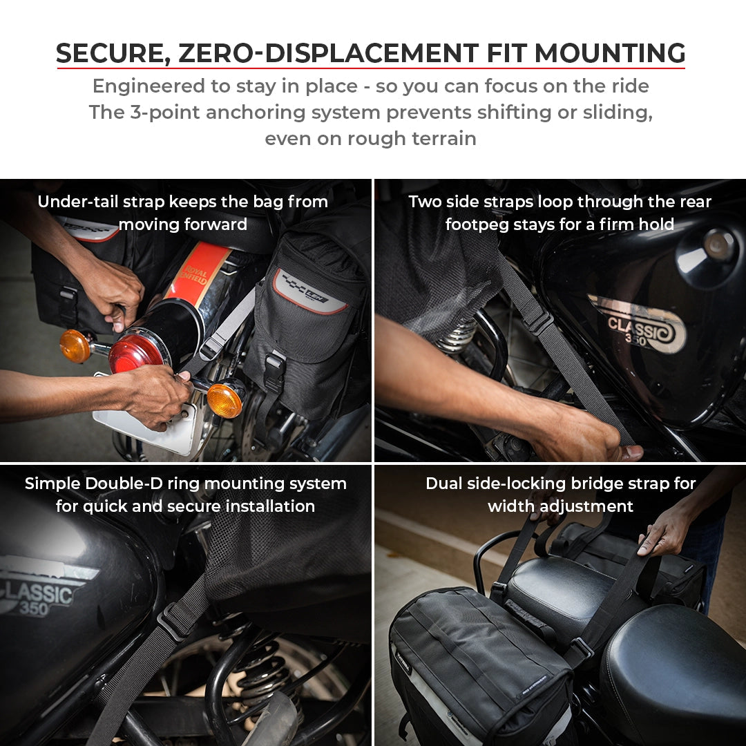 LEH MINI 100% WATERPROOF SADDLEBAGS