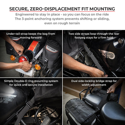 LEH MINI 100% WATERPROOF SADDLEBAGS