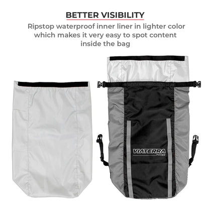 VIATERRA POD - 100% WATERPROOF MOTORCYCLE 12L GREY TAIL BAG