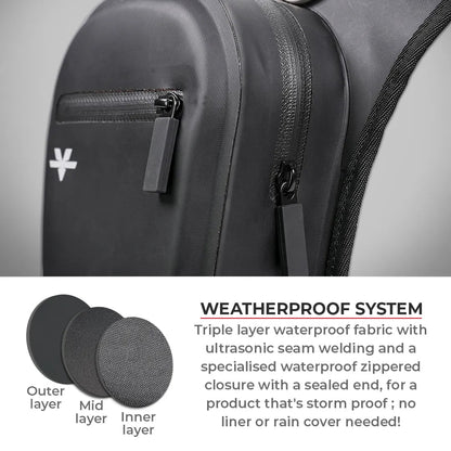 ViaTerra 100% Waterproof Thigh Bag