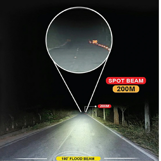 Maddog Fog Lights – Scout X ( 40W )