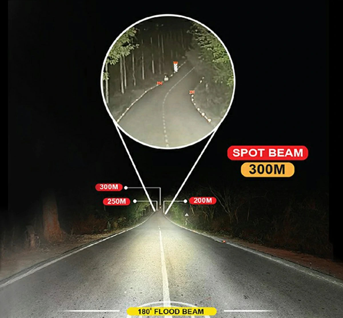 Maddog Fog Lights - Alpha ( 40W )