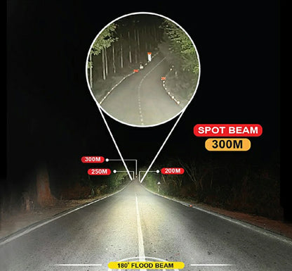 Maddog Fog Lights - Alpha ( 40W )