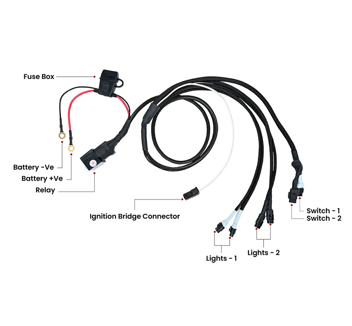 Maddog Dual Wireharness Pro
