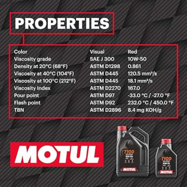 Motul 7100 4T 10W50 API SN Fully Synthetic Ester Petrol Engine Oil for Bikes (1 L) - Image 6